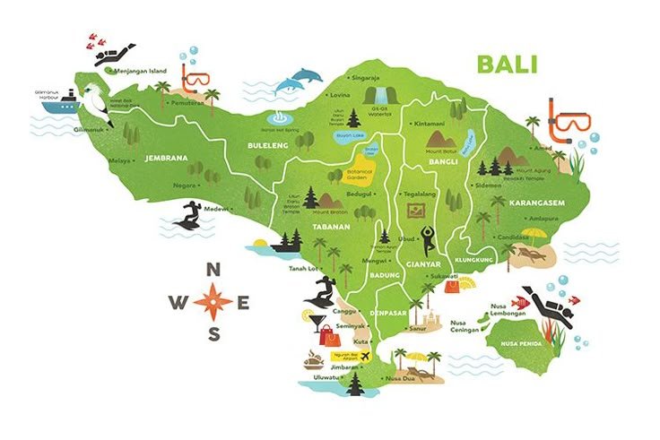 Potensi Lokasi Properti di Bali